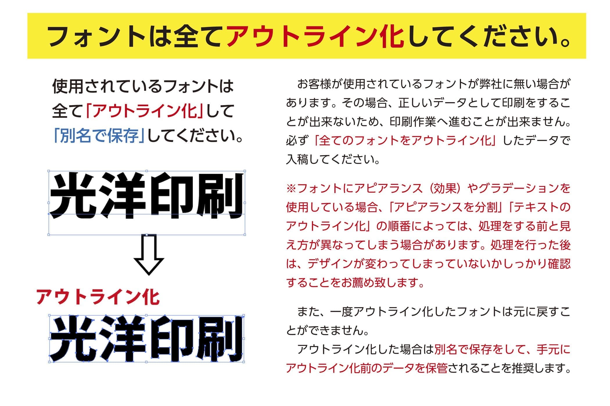 フォントは全てアウトライン化してください。