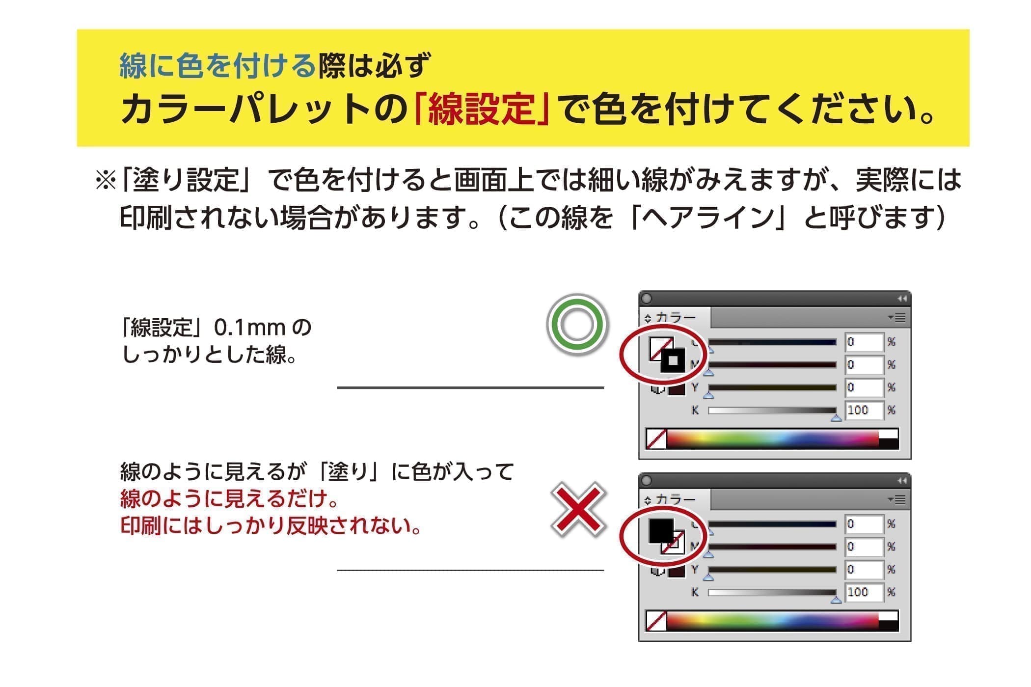 線に色を付ける際は必ずカラーパレットの「線設定」で色を付けてください。