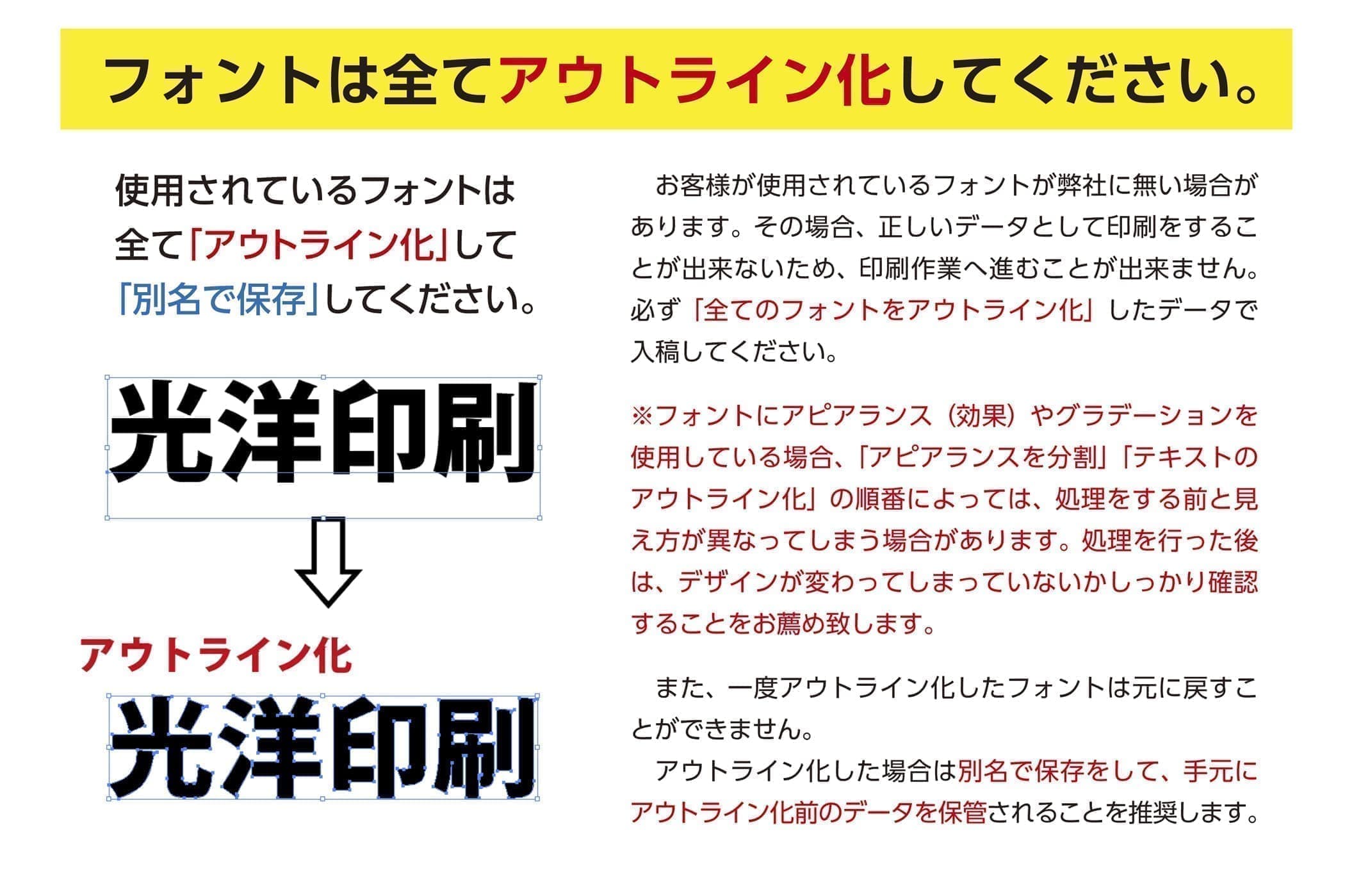 フォントは全てアウトライン化してください。