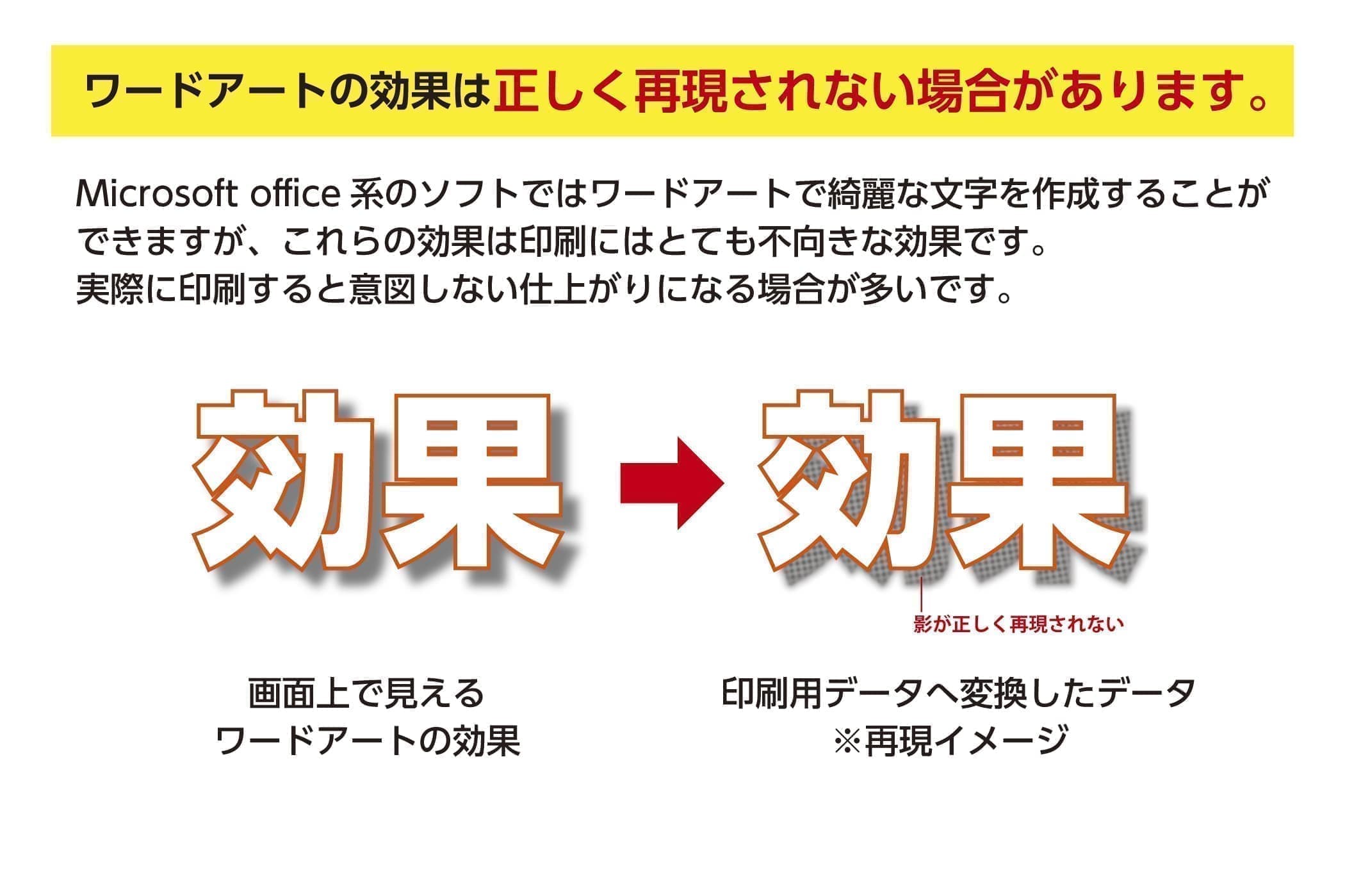 ワードアートの効果は正しく再現されない場合があります。