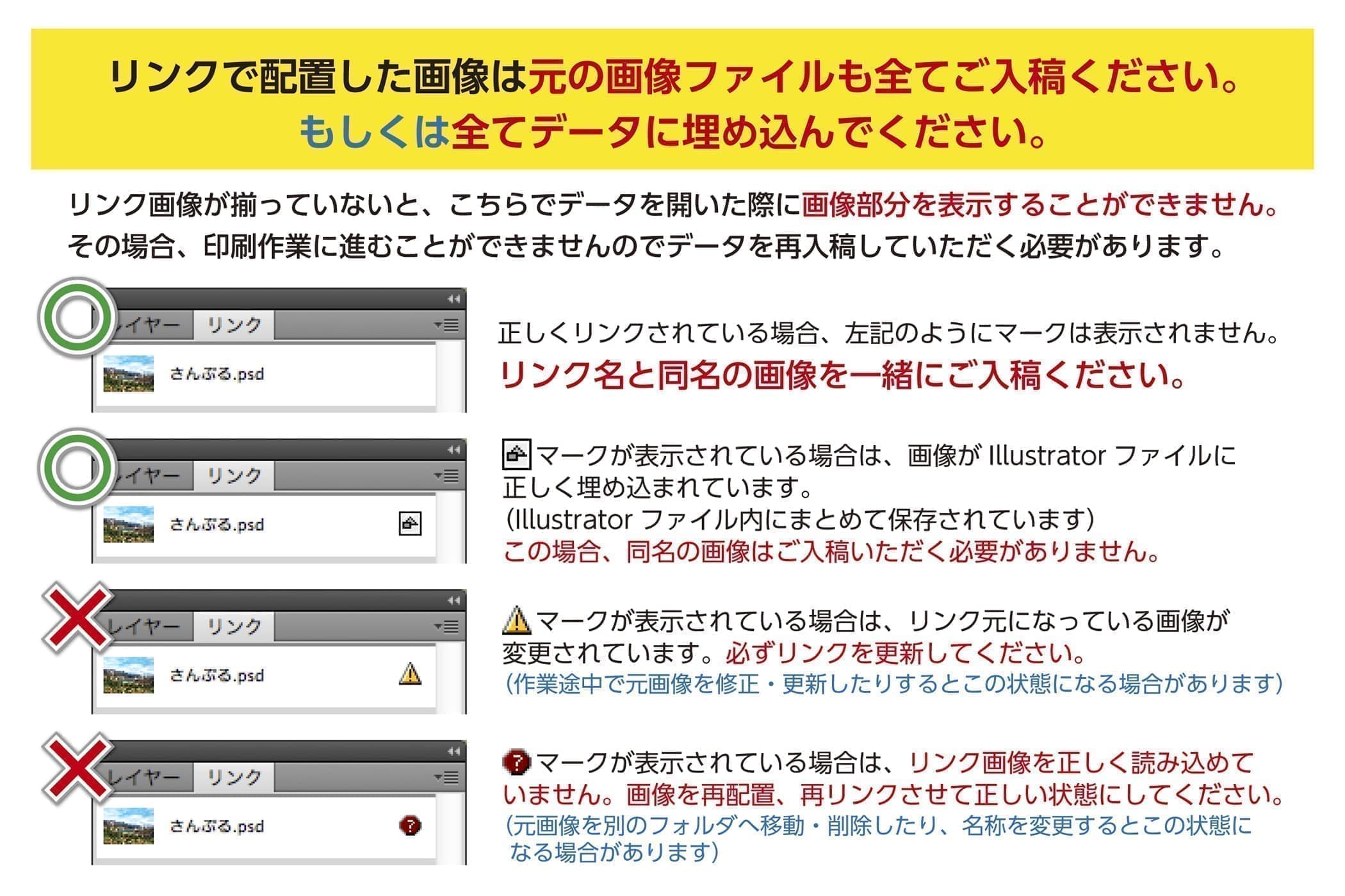 リンクで配置した画像は元の画像ファイルも全てご入稿ください。もしくは全てデータに埋め込んでください。