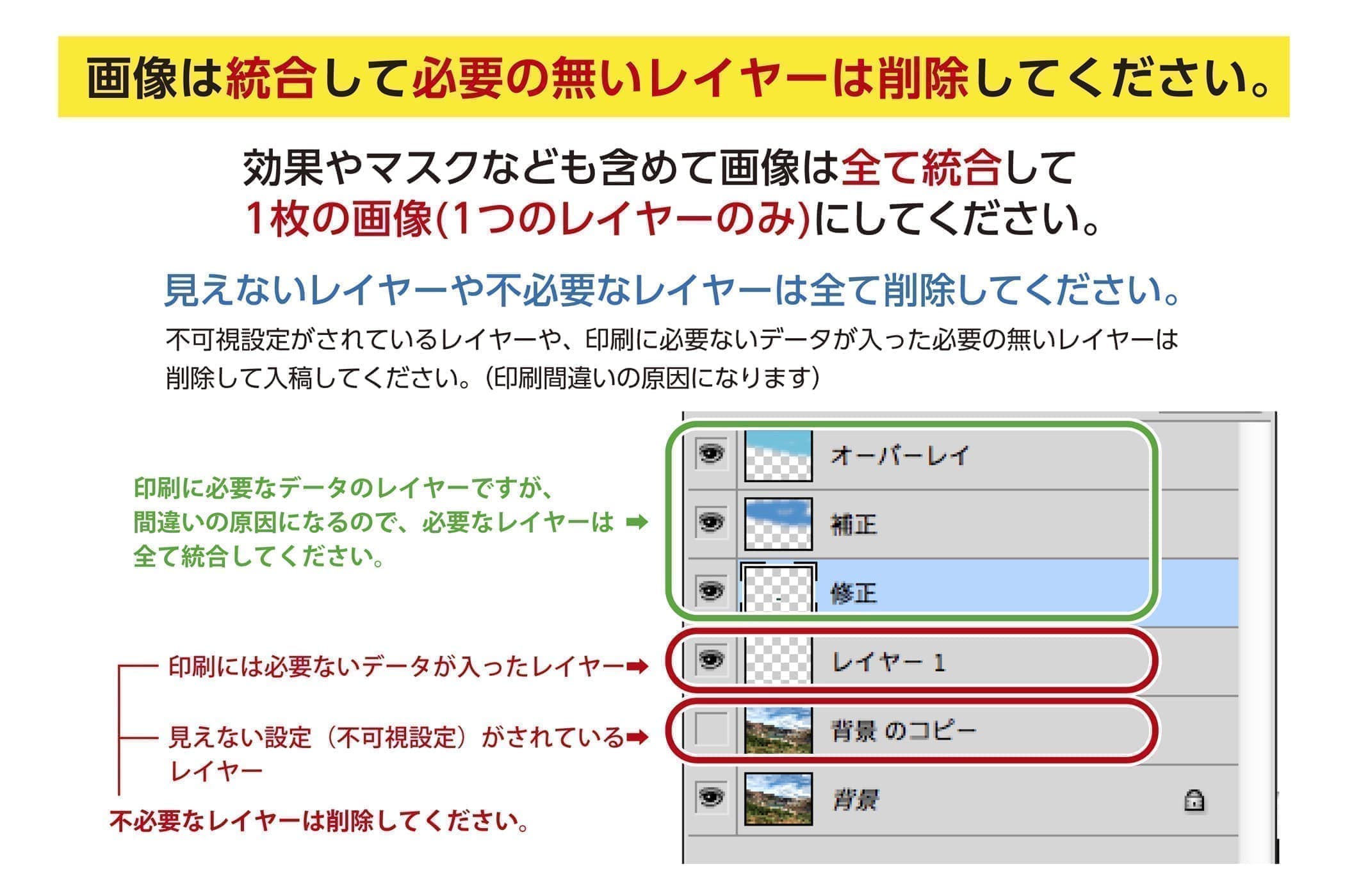 効果やマスクなども含めて画像は全て統合して 1枚の画像(1つのレイヤーのみ)にしてください。