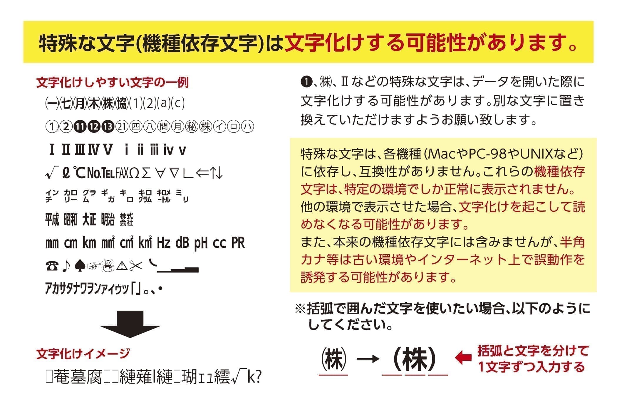 の特殊な文字は、データを開いた際に 文字化けする可能性があります。別な文字に置き 換えていただけますようお願い致します。