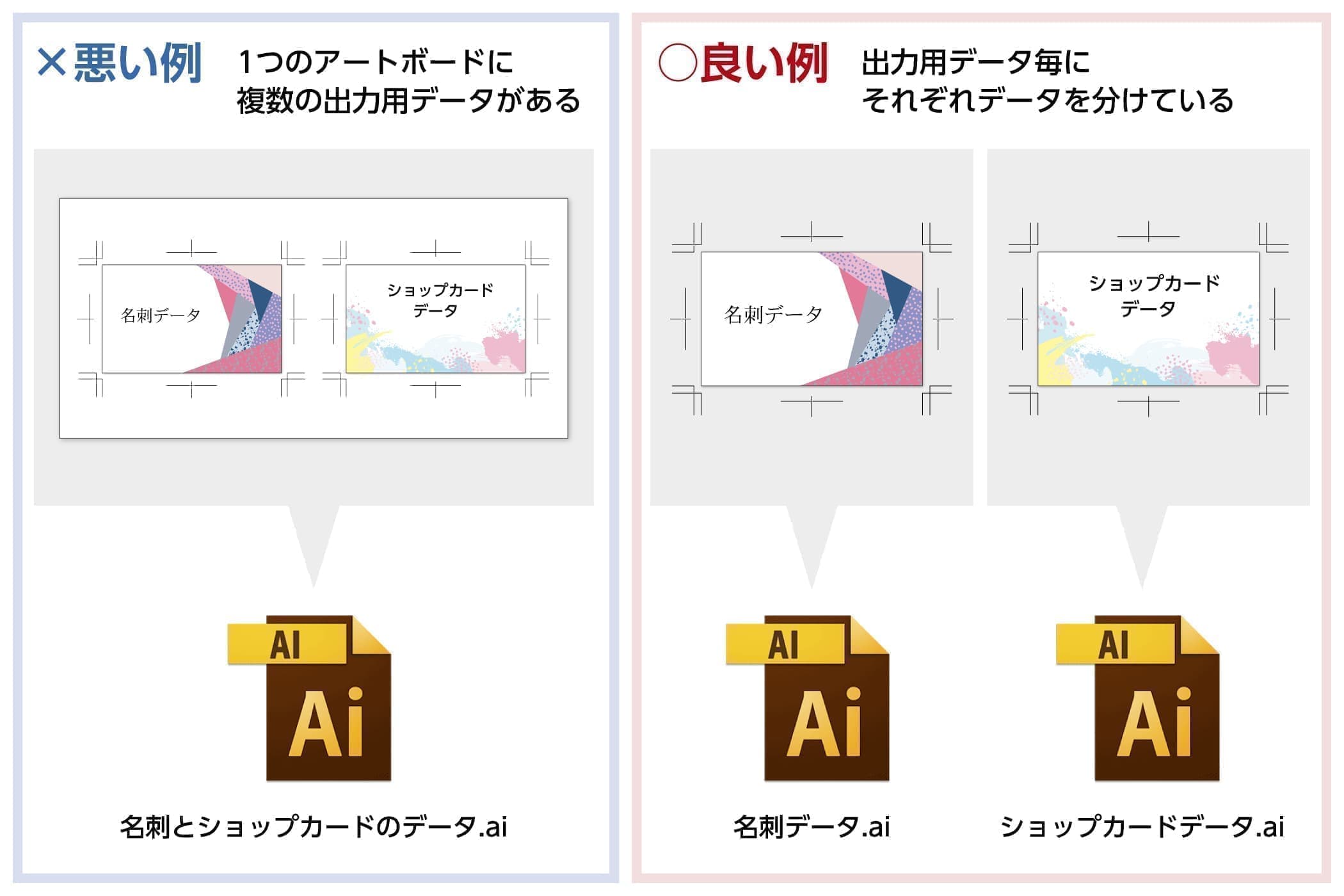 ○良い例　出力用データ毎に それぞれデータを分けている