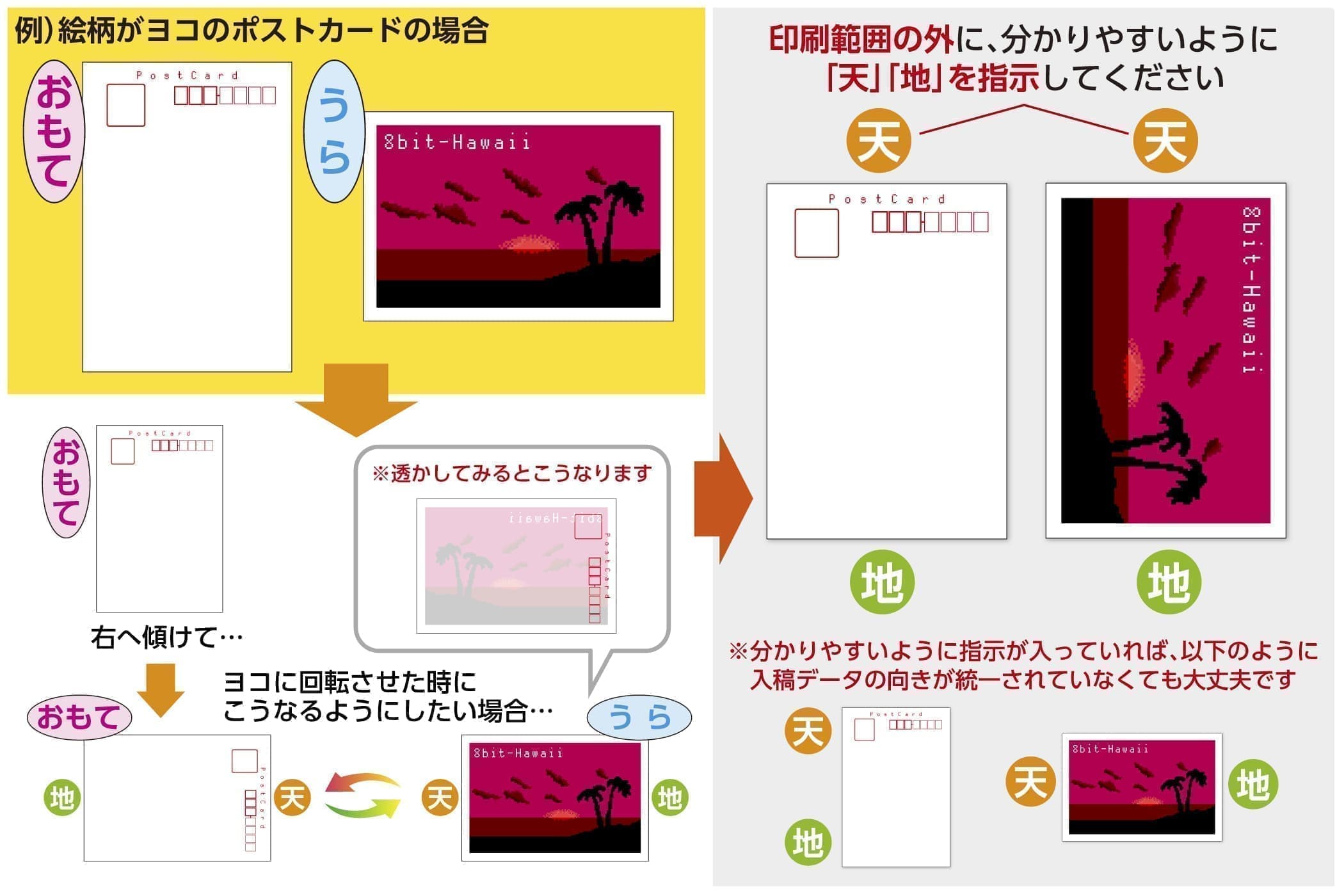 印刷範囲の外に、分かりやすいように 「天」「地」を指示してください。※分かりやすいように指示が入っていれば、入稿データの向きが統一されていなくても大丈夫です。