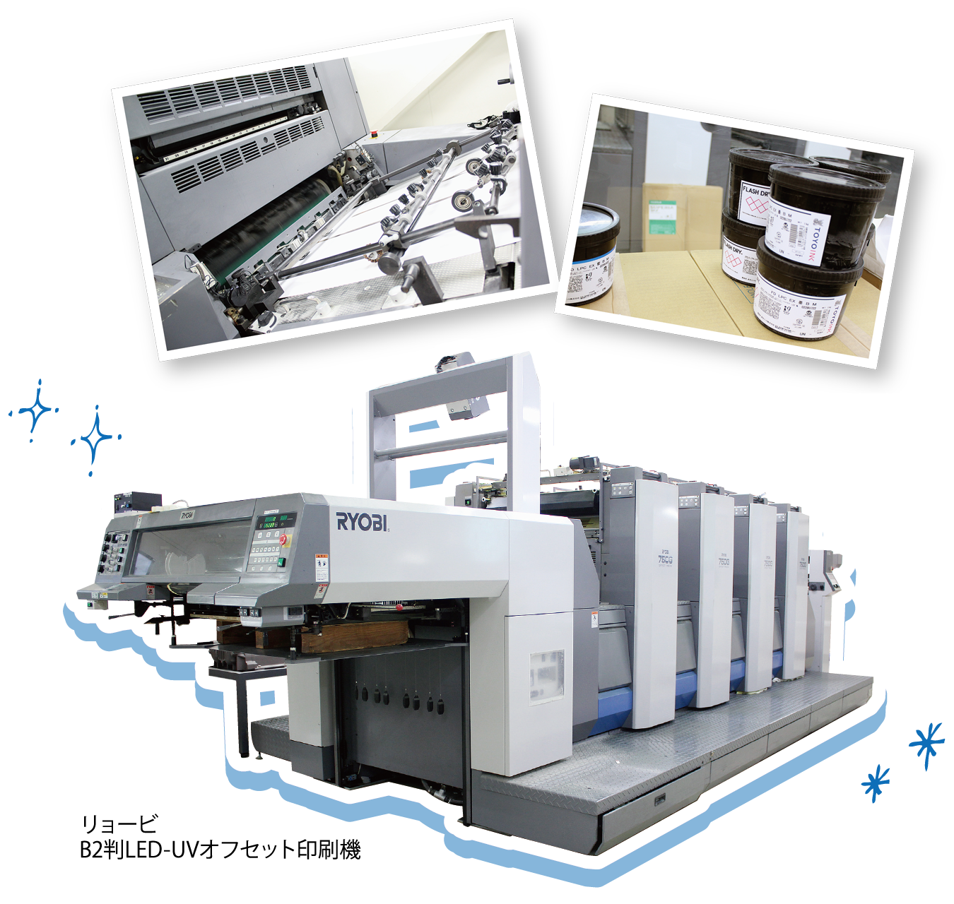 リョービ　B2判LED-UVオフセット印刷機