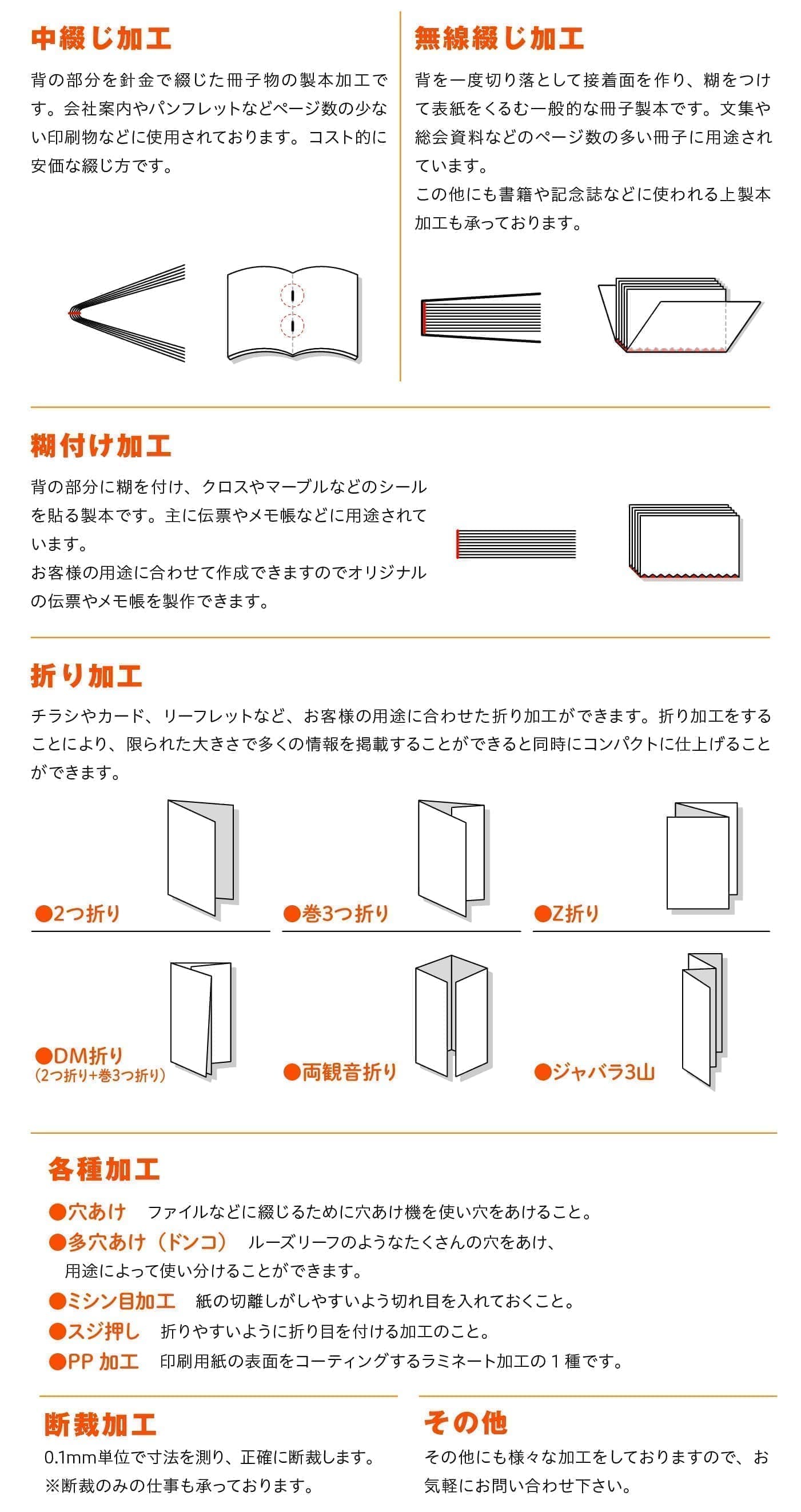 製本サービス各種(スマホ用)